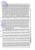 2016 Boarding School Students Placement.pdf